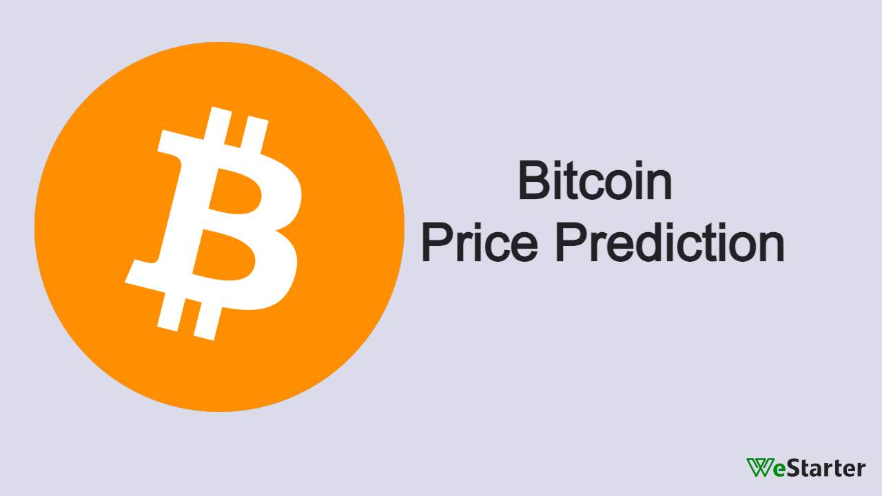 Bitcoin (BTC) Price Prediction for 2023 to 2060